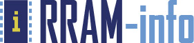 RRAM-Info logo