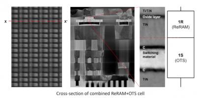 Weebit Nano ReRAM+OTS cell cross section
